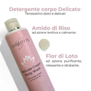 Body wash fiori di loto